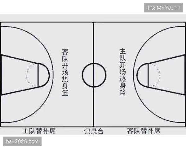 争球判定规则详解：何时该跳球？