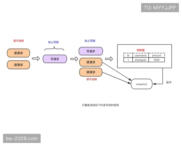 奥尔莫无球跑动与后插上效率的机制与效果分析