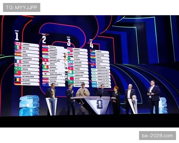2026世界杯48队12小组赛制规则怎么分组