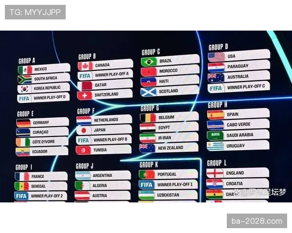 2026世界杯淘汰赛怎么晋级及32强出线规则详解