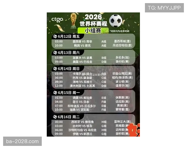 2026世界杯从小组赛到决赛要踢几轮