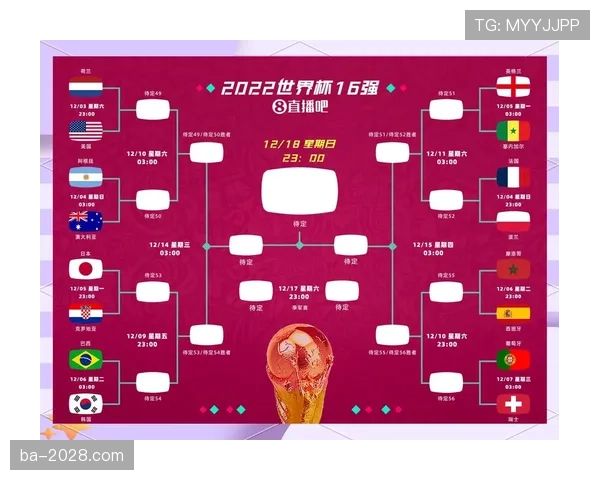2026世界杯新赛制会让冷门更多吗 2026世界杯新赛制会让冷门更多吗