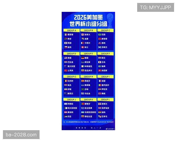 2026世界杯哪些球队淘汰赛赛程最艰难