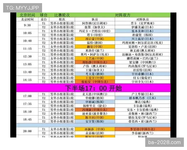 2026世界杯32强之后是什么赛程
