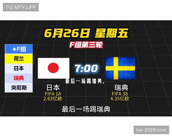 2026世界杯最后一轮出线规则推演