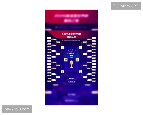 沙特2026世界杯赛程分析：小组出线关键战与晋级之路预测